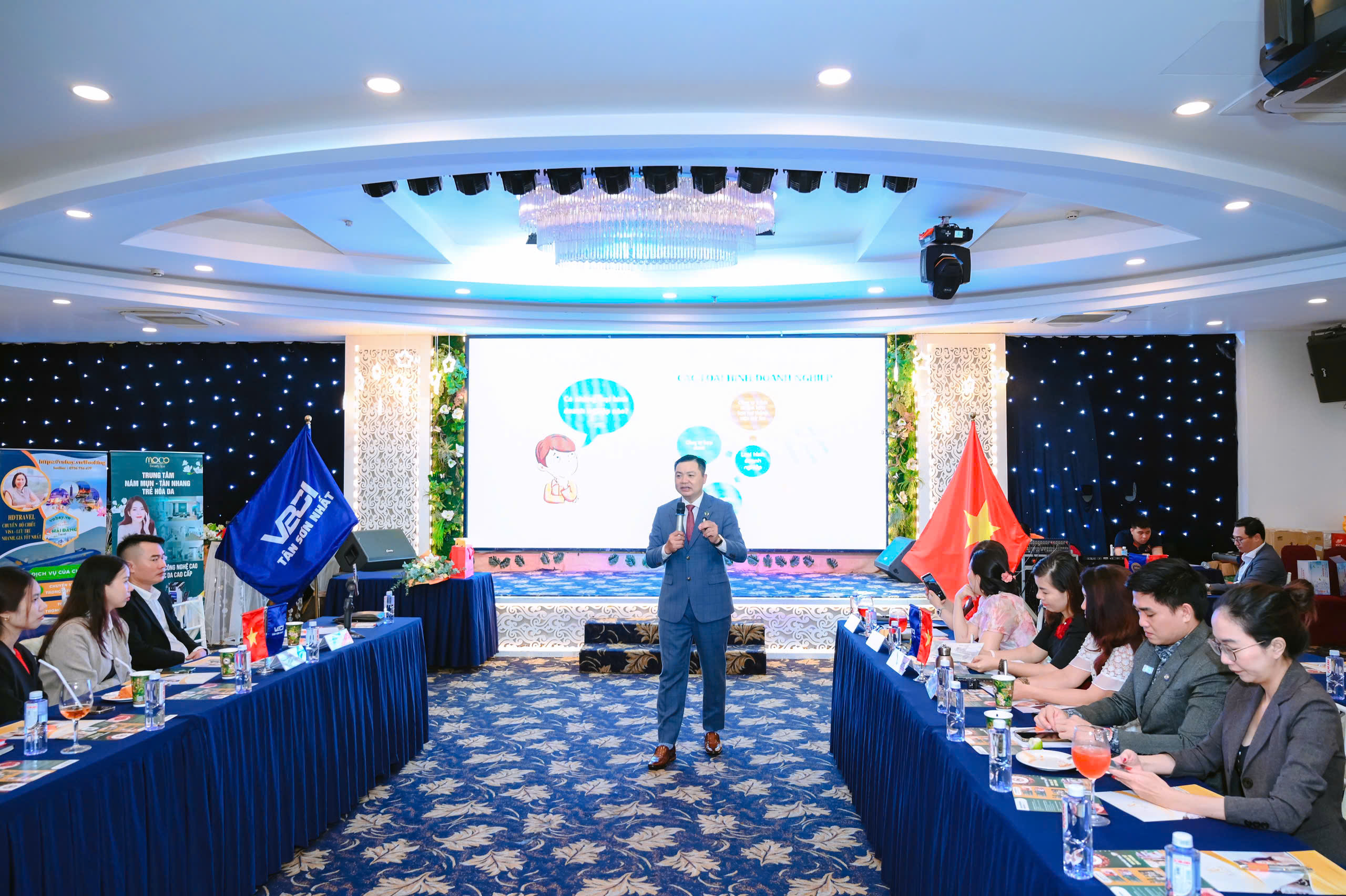 Sự kiện 3